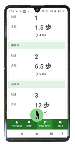 練習グリーンでパットの練習|距離感