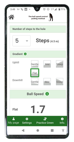 Putts on sloping on the golf course green | Long distance putts