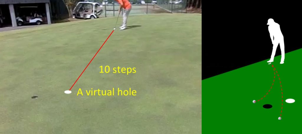 To putt on a sloping surface diagonally, you need to set a virtual hole.